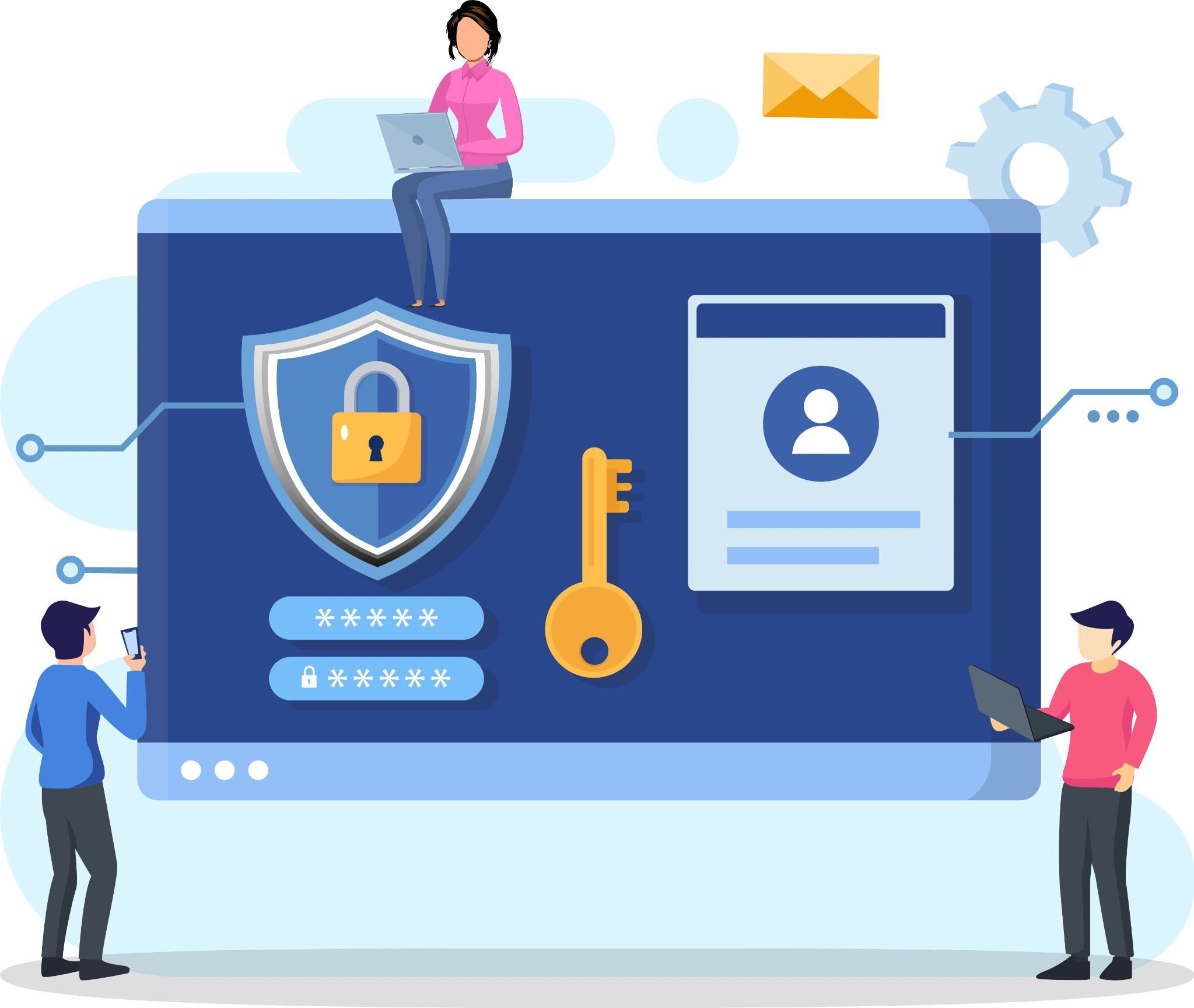 Security and Data Protection